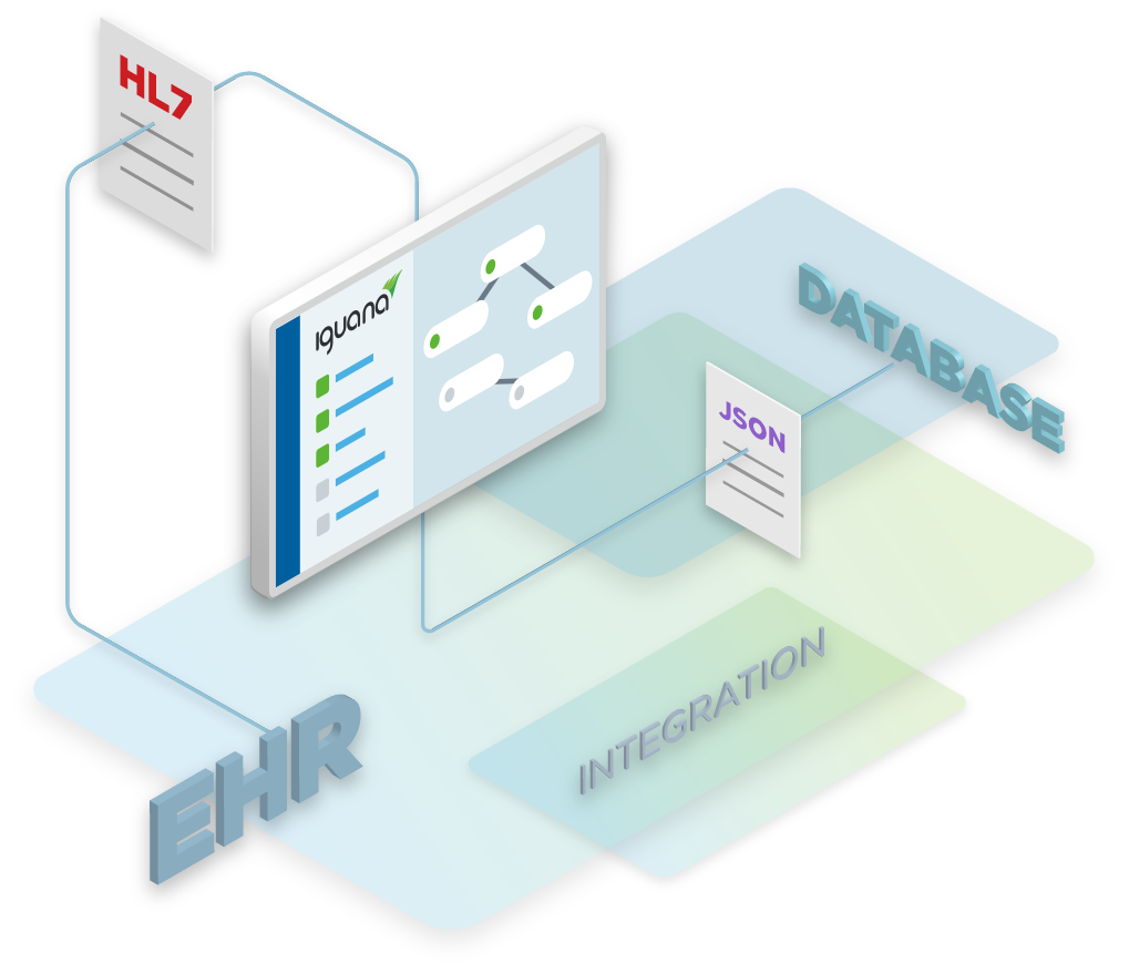 iguana-diagram-hl7-json