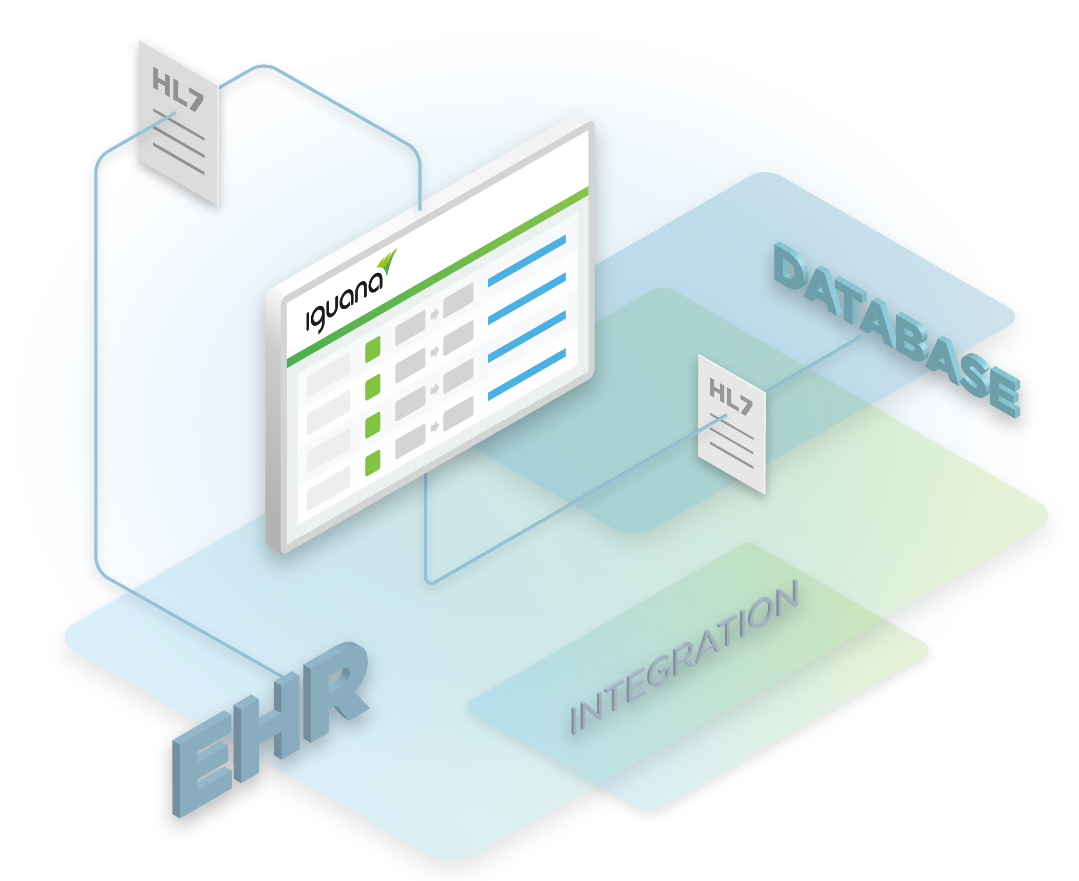 HL7 Interface Engine